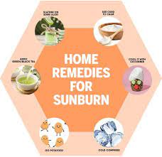 How to treat sunburn at home